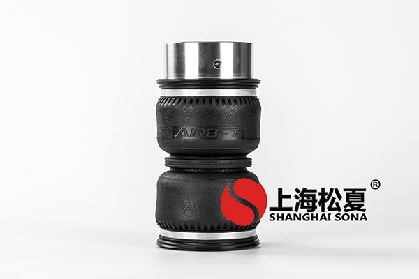 打造<a href='http://www.playapuntapopy.com/' target='_blank'><u>空氣彈簧</u></a>網(wǎng)購平臺
