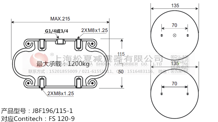 JBF196/115-1橡膠<a href='http://www.playapuntapopy.com/' target='_blank'><u>空氣彈簧</u></a>