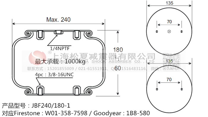 JBF240-180-1橡膠<a href='http://www.playapuntapopy.com/' target='_blank'><u>空氣彈簧</u></a>