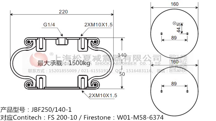 JBF250/140-1橡膠<a href='http://www.playapuntapopy.com/' target='_blank'><u>空氣彈簧</u></a>