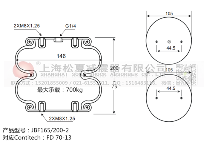 JBF165/200-2橡膠<a href='http://www.playapuntapopy.com/' target='_blank'><u>空氣彈簧</u></a>