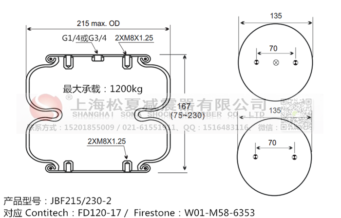 JBF215/230-2橡膠<a href='http://www.playapuntapopy.com/' target='_blank'><u>空氣彈簧</u></a>