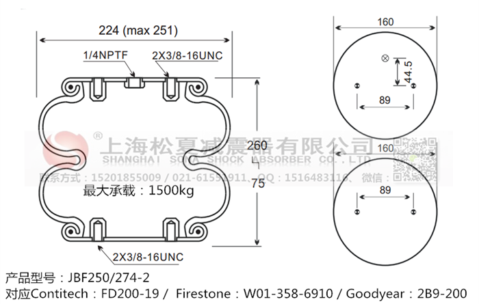 JBF250/274-2橡膠<a href='http://www.playapuntapopy.com/' target='_blank'><u>空氣彈簧</u></a>