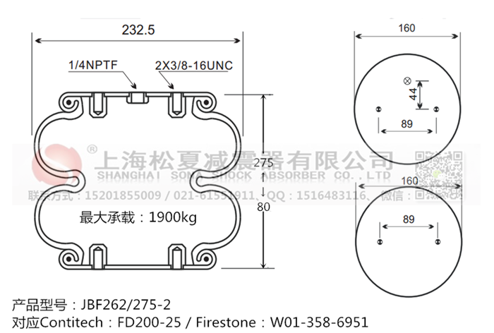 JBF262/275-2橡膠<a href='http://www.playapuntapopy.com/' target='_blank'><u>空氣彈簧</u></a>