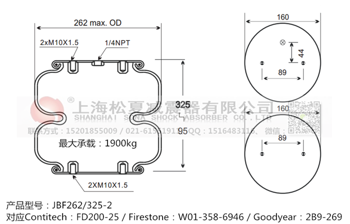 JBF262/325-2橡膠<a href='http://www.playapuntapopy.com/' target='_blank'><u>空氣彈簧</u></a>