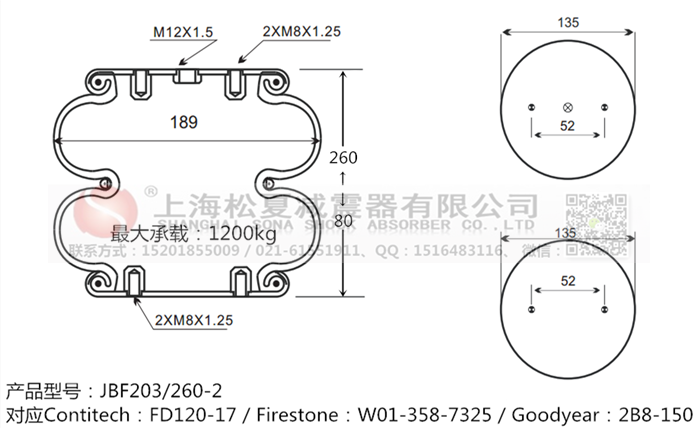 JBF203/260-2橡膠<a href='http://www.playapuntapopy.com/' target='_blank'><u>空氣彈簧</u></a>