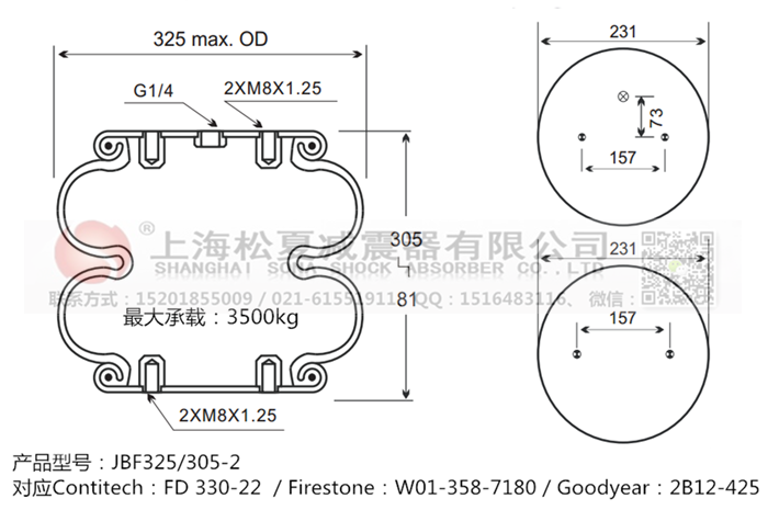 JBF325/305-2橡膠<a href='http://www.playapuntapopy.com/' target='_blank'><u>空氣彈簧</u></a>